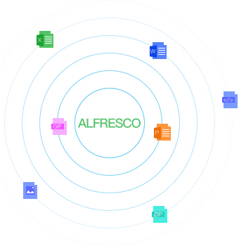 file-formats