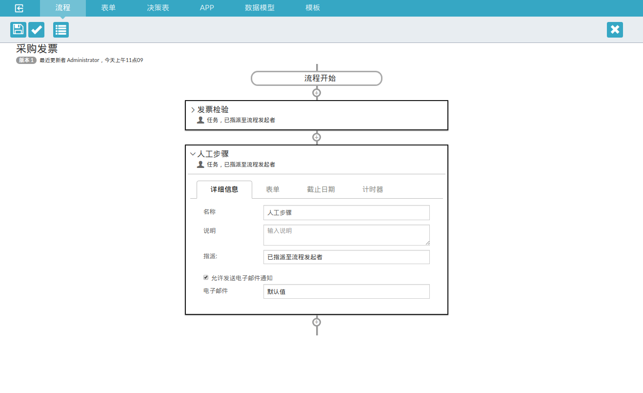 workflow-design